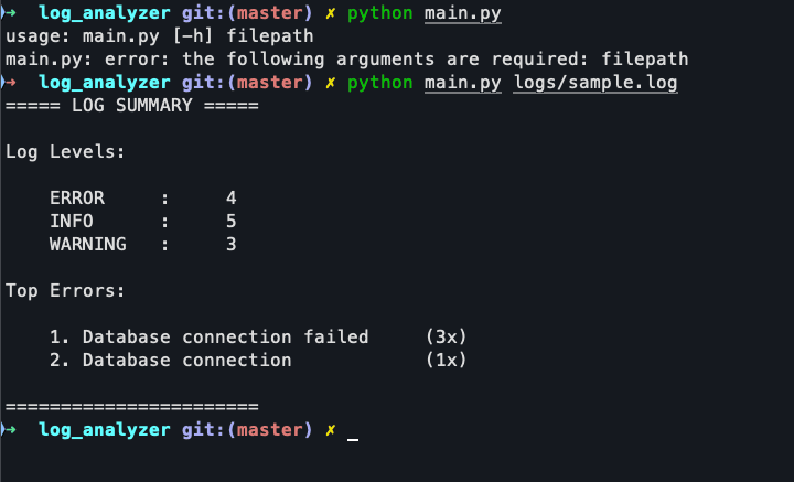 Log Analyser